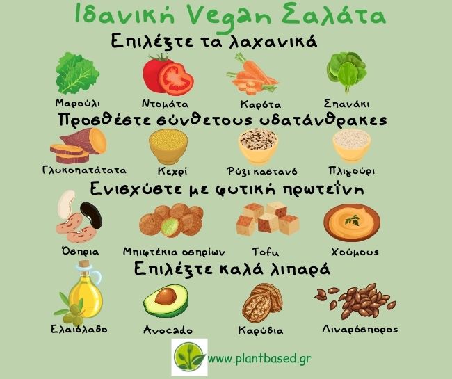 Vegan Σαλάτα-4 συστατικά